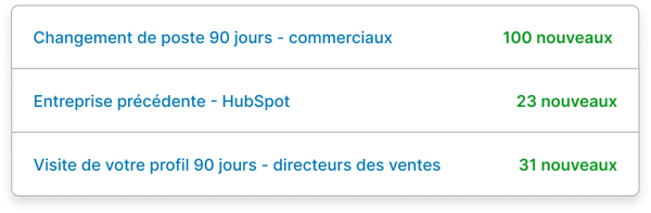 exemple sales-navigator-liste-prospects