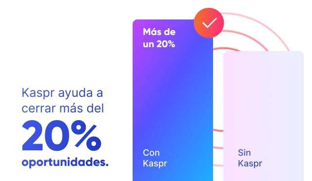 ES_markentive-case-study-with-vs-without-kaspr