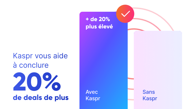 Marketinve étude de cas : avec ou sans Kaspr