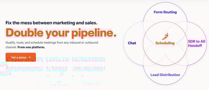 Screenshot of Chili Piper website homepage
