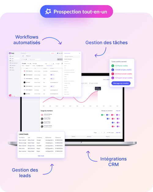 FR_all-in-one-prospecting-dashboard-summary