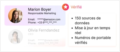 Les données obtenues avec Kaspr