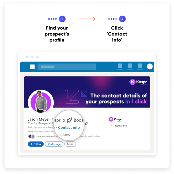 Graphic of how to get contact info from LinkedIn manually 