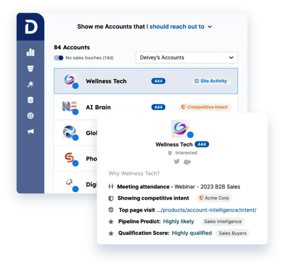 Screenshot of the Demandbase journeys feature in platform