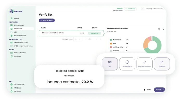 Product graphic of Bouncer email verification app