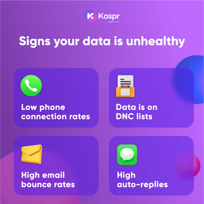 nfographic of the four signs of unhealthy data