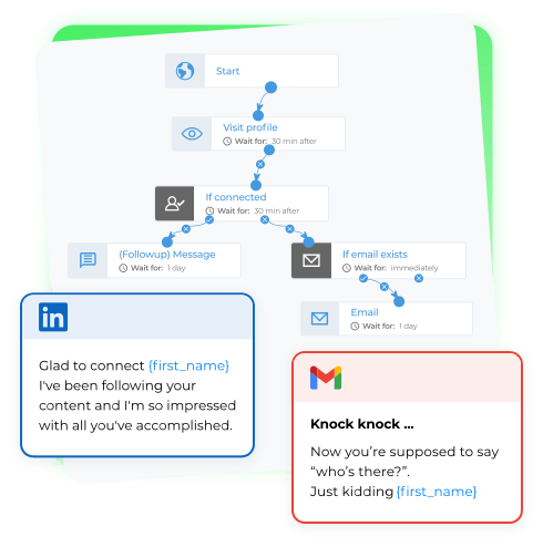 LinkedIn automation tools