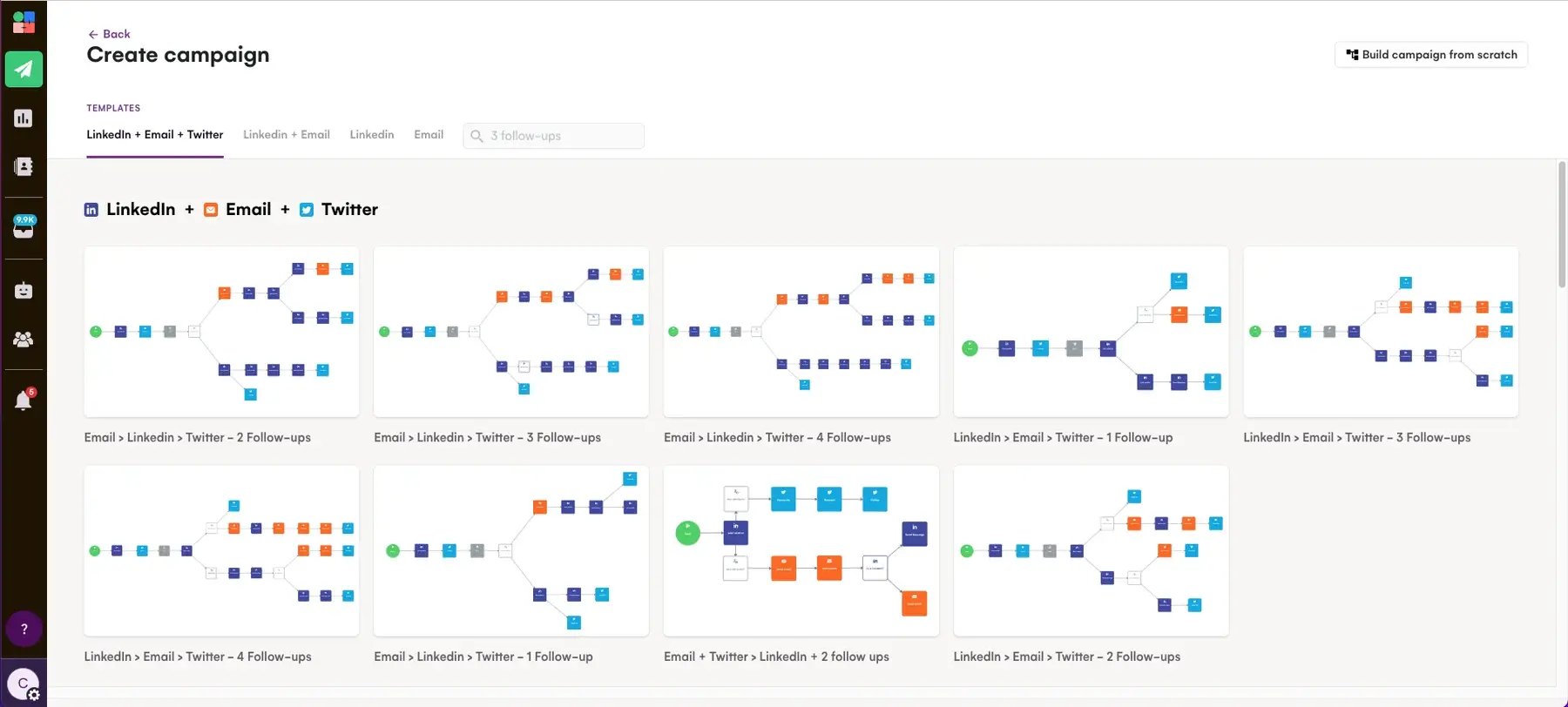 LinkedIn automation tools