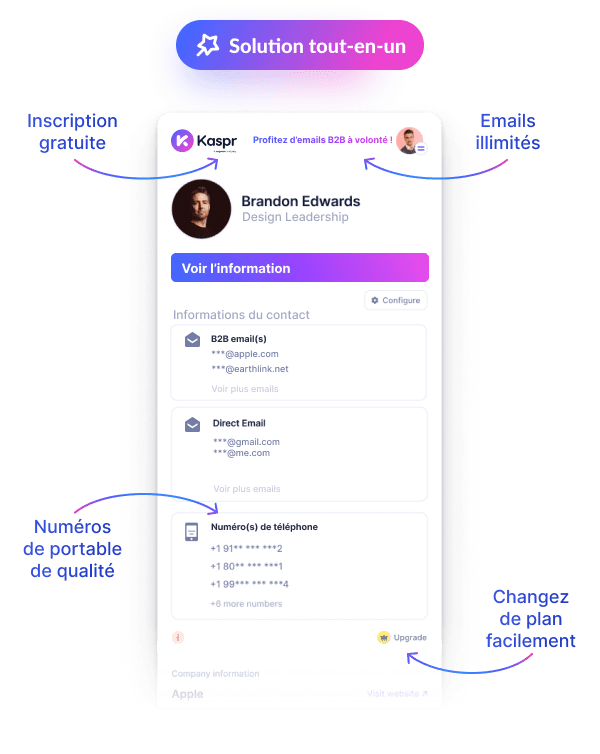 FR_all-in-one-prospecting-chrome-extension-summary-3-min