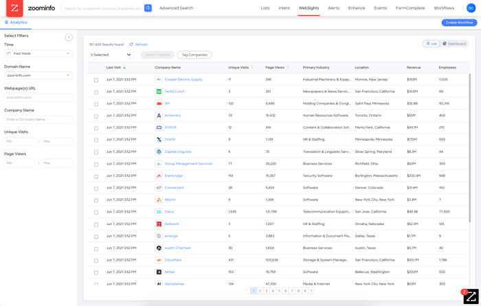 email extractor tools