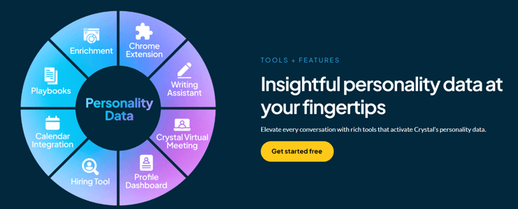 LinkedIn automation tool - Crystal