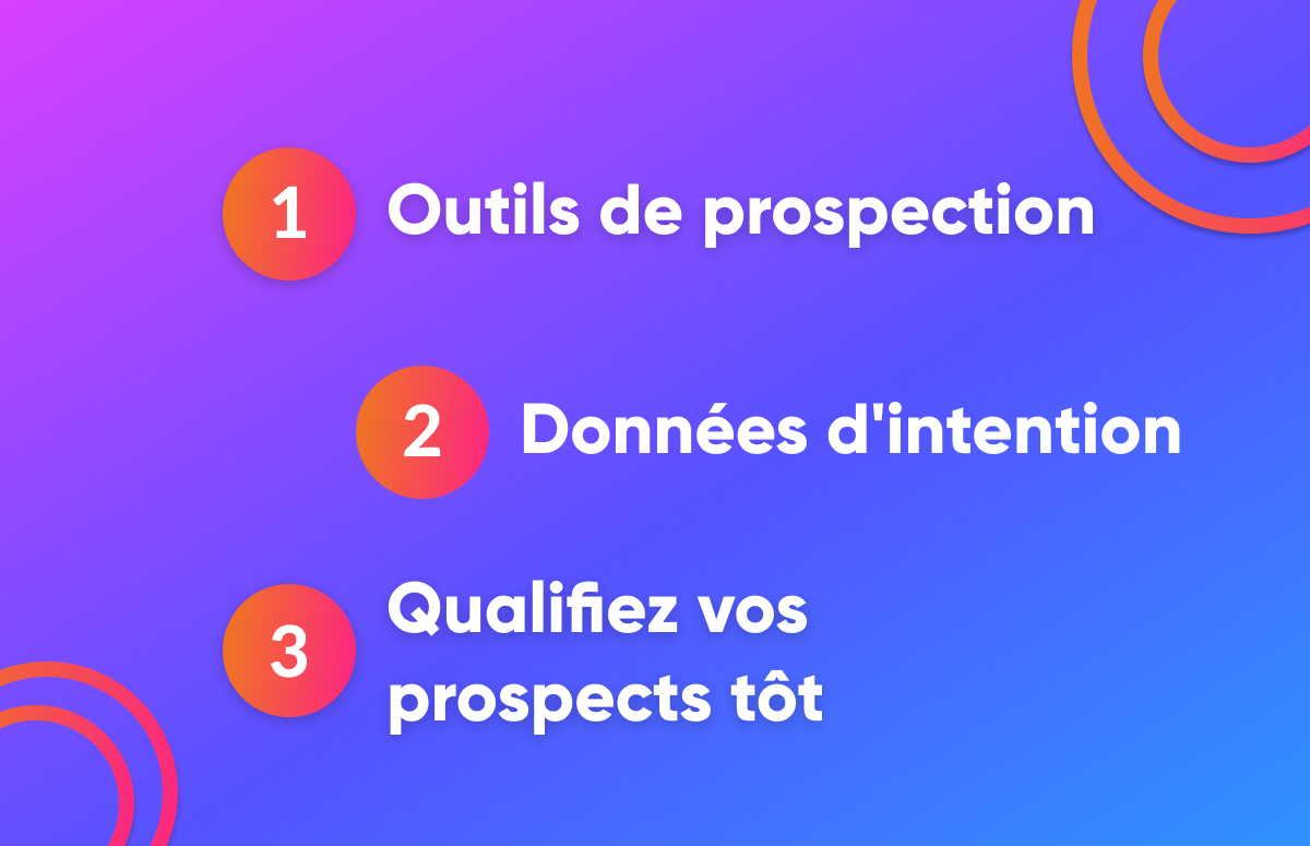 Comment générer des leads B2B [Nos 20 conseils pour les SDR]